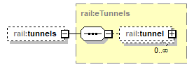 railML_p162.png