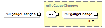 railML_p171.png