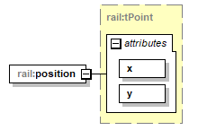 railML_p178.png