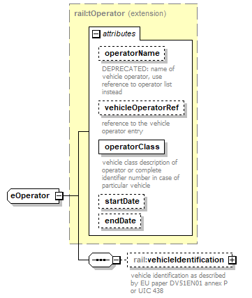 railML_p267.png