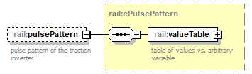 railML_p300.png