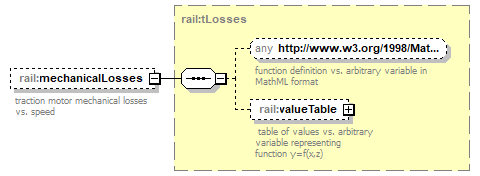 railML_p303.png