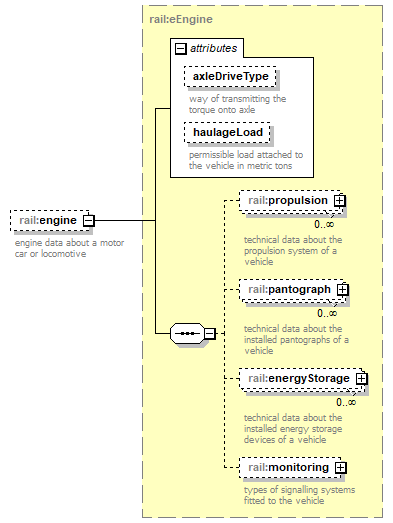 railML_p313.png