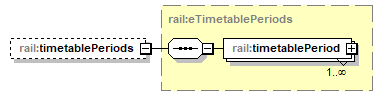 railML_p336.png