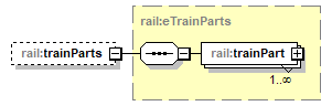 railML_p340.png