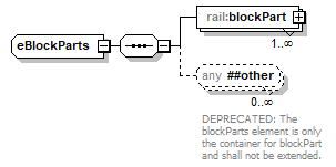 railML_p351.png