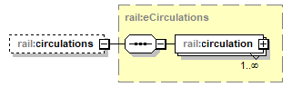 railML_p422.png