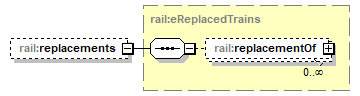 railML_p452.png