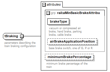 railML_p485.png