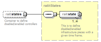 railML_p493.png