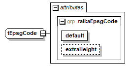 railML_p506.png