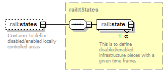 railML_p517.png