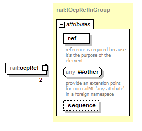 railML_p546.png