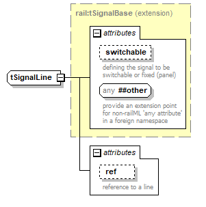 railML_p575.png