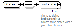 railML_p589.png
