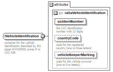 railML_p680.png