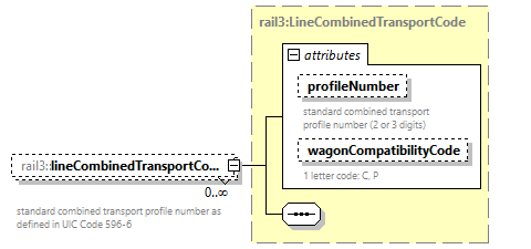 railml3_diagrams/railml3_p1004.png