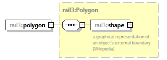 railml3_diagrams/railml3_p1026.png