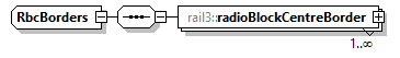 railml3_diagrams/railml3_p1091.png