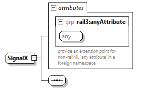 railml3_diagrams/railml3_p1139.png