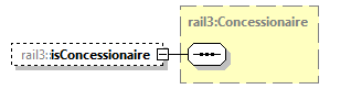 railml3_diagrams/railml3_p1240.png